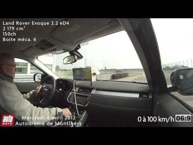 Land Rover Range Rover Evoque 2.2 eD4