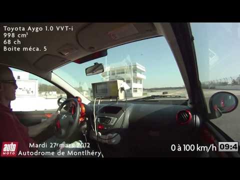 Toyota Aygo 1.0 VVT-i