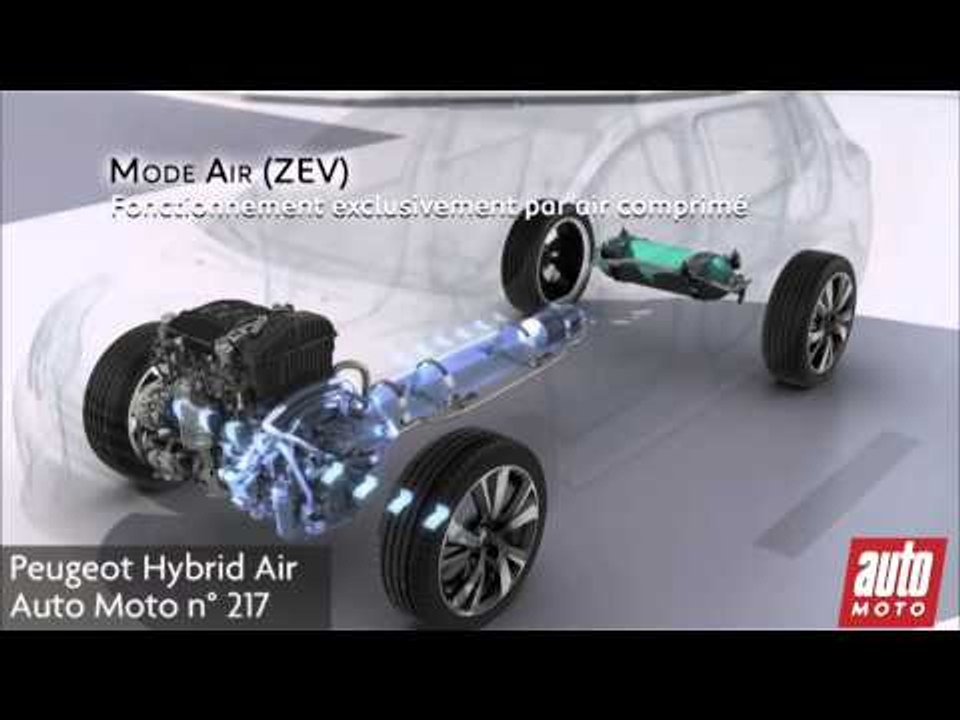 P027 2008 HYBRID AIR