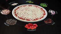 Une table interactive pour commander sa pizza