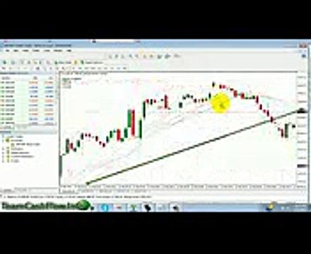 Binary Options Trading Strategies That Work - The Trader In Pajamas Ebook [Binary Option Ebook]