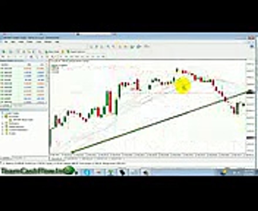 Binary Options Trading Strategies That Work - The Trader In Pajamas Ebook [Binary Option Ebook]