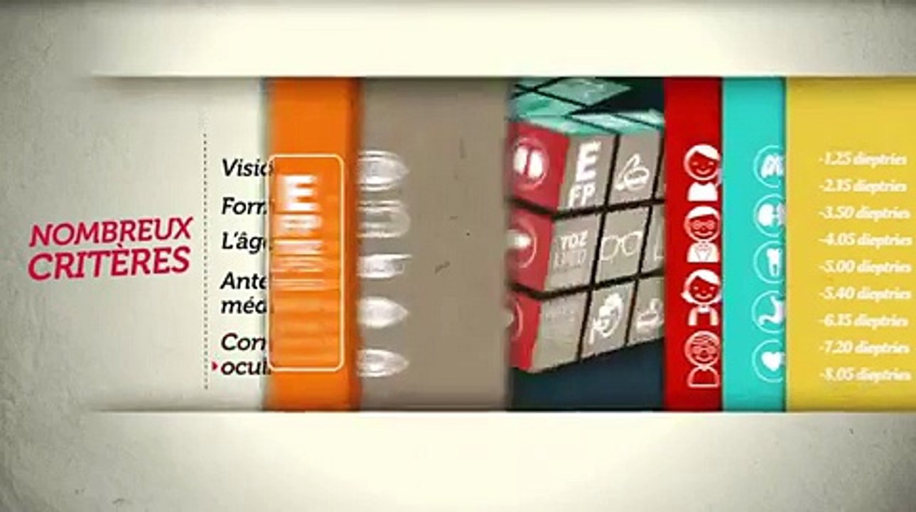 Lentilles de contact : attention les yeux !