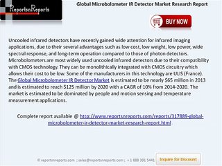 Global Micro bolometer IR Detector Market worth $125 million by 2020