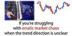 Forex Trendy - which are the best trendy pairs to trade