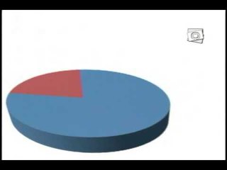 O POVO ECONOMIA | 30.10.14 | ESPAÇO DO CLIENTE