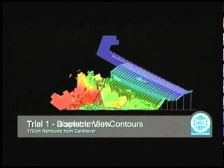 Saiba mais sobre a implosão do Castelão Studio News