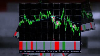 Forex Megadroid