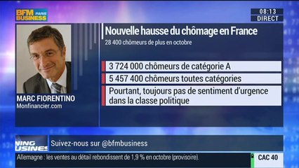 Marc Fiorentino: Nouvelle hausse du chômage en France: "l’heure est à l’urgence, pour ne pas dire à la panique" - 28/11