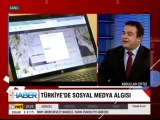 Sosyal Medyanın Toplumsal Olaylara etkisi Abdullah Çiftçi - Ahmet Rıfat Albuz