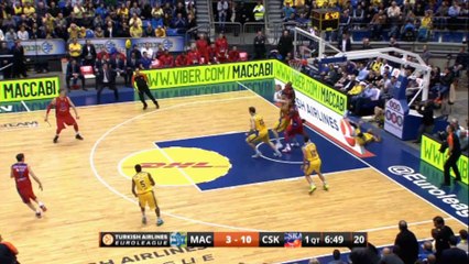 Maccabi Electra 61-84 CSKA Moscú