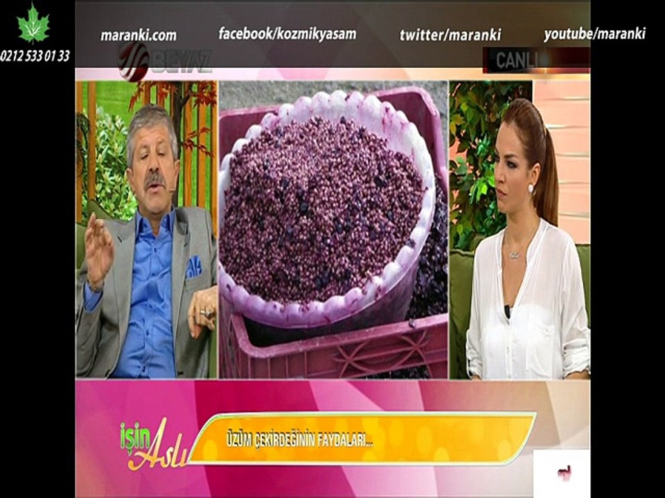 27.11.2014 İşin Aslı  12 Bölüm Ahmet MARANKİ  Üzüm Çekirdeğini,Kabak Çekirdeğini,Nar ve Nar kabuğunun faydalarını,Meyve ve Sebzeler şekillerinin benzediği organları anlatıyor.Bölüm 1