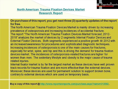 North American Trauma Fixation Devices Market 2018