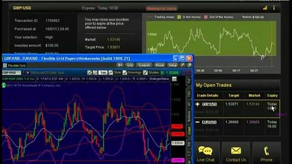 Binary Options Trading Signals Live will Earn More by simply watching and copying