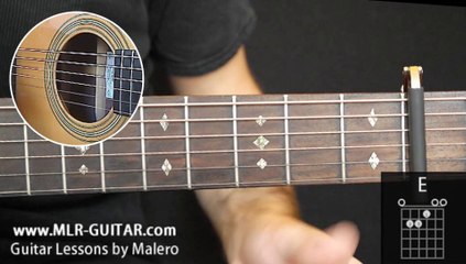 Donna Donna - Cours de Guitare