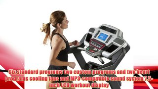 Best buy Sole Fitness F65 Folding Treadmill