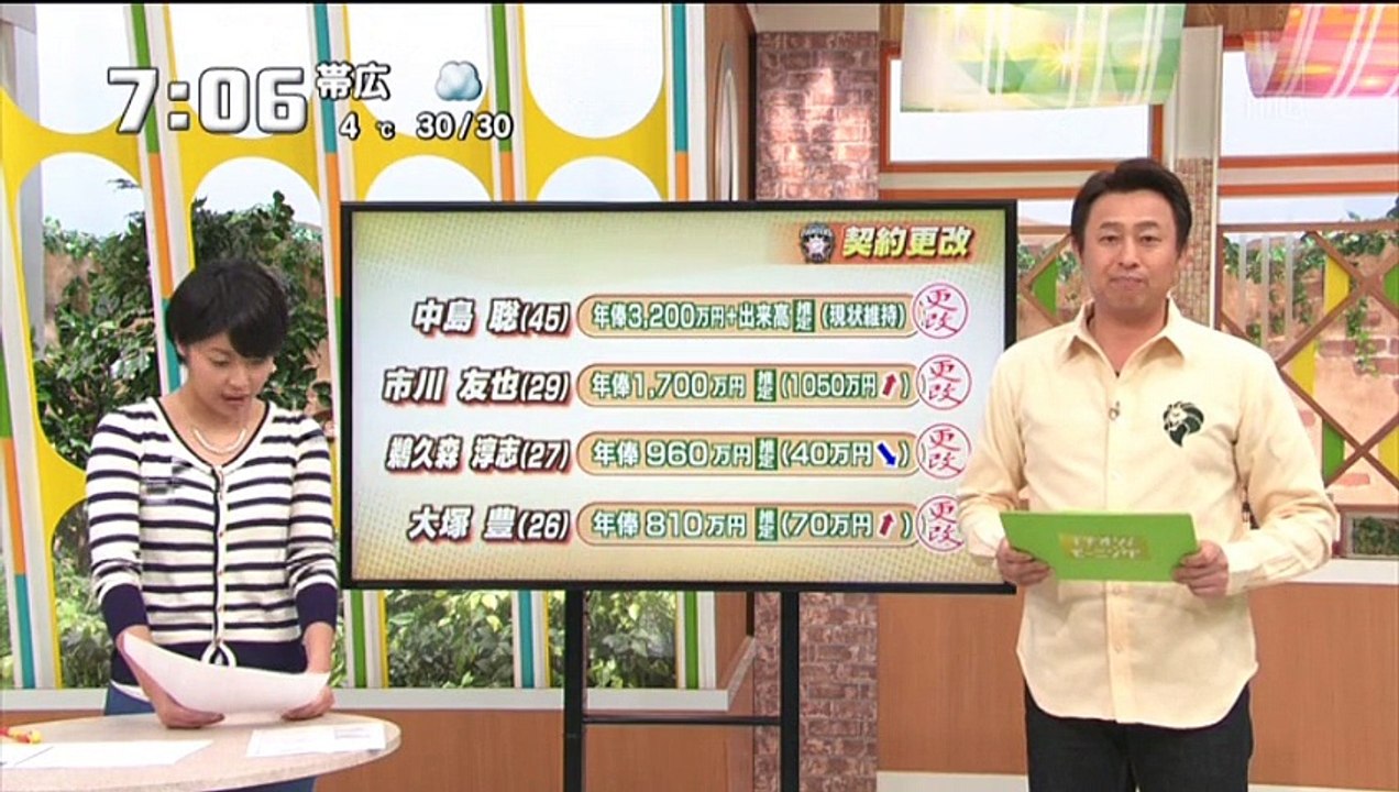11月29日いちすぽもーにんぐ！