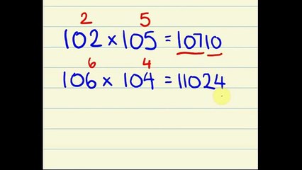 How to promote Fun With Figures Review-Know What's Good and Bad