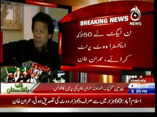 Imran Khan Press Conference On Election Rigging