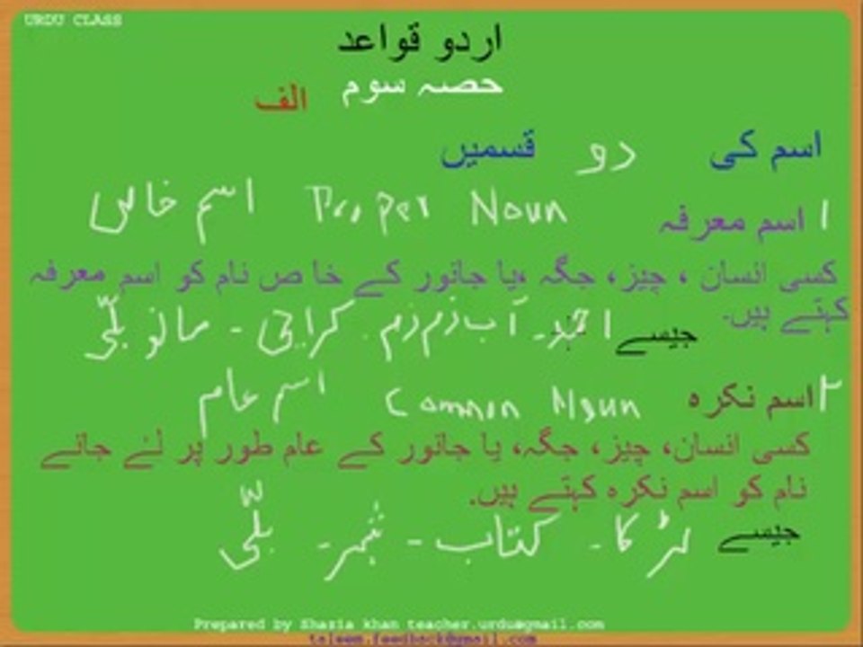Urdu Grammar Part 3 (a)