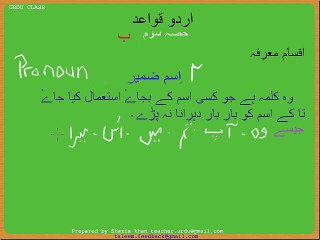 Urdu Grammar Part 3 (b) Ism-e-Zameer continue