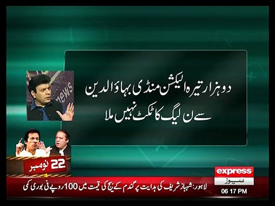 Introduction of PMLN MNA Ijaz Chaudhry Who Joined PTI Today