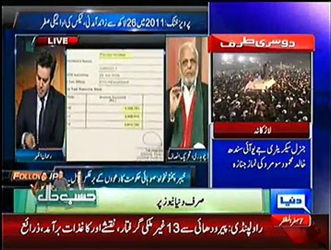 Follow Up (Achor Rehman Izhar Exposed FBR Report Of Parvez Khattak Taxes) – 29th November 2014