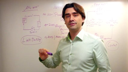 SEO Grundlagen für Coaches und Berater