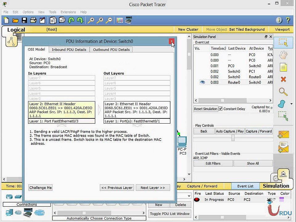 CCNA Voice 640-461 Lecture 7