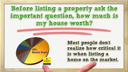 Determining the Value of Your Brevard County Home