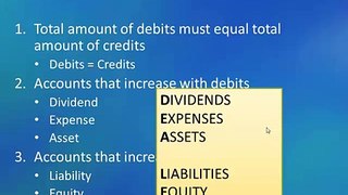 3 1 Introduction to Debits, Credits, Journal and Ledger - YouTube