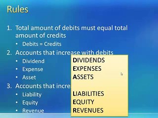 3 1 Introduction to Debits, Credits, Journal and Ledger - YouTube