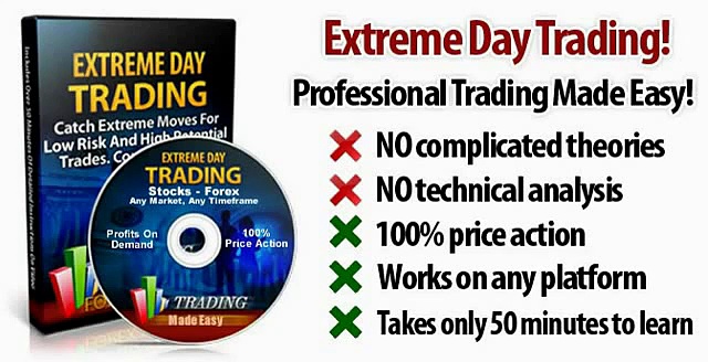 Extreme Day Trading Strategy Download