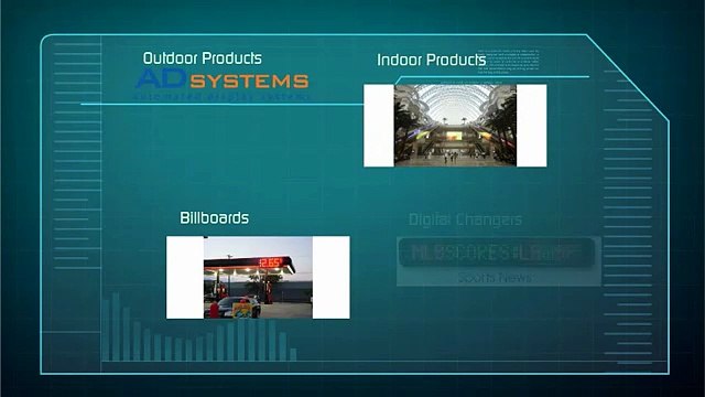 Buy Indoor outdoor led signs & billboards at amazing affordable price