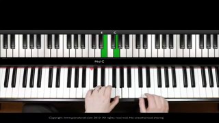 learn piano in 30 days - Brocken Chord Ballad