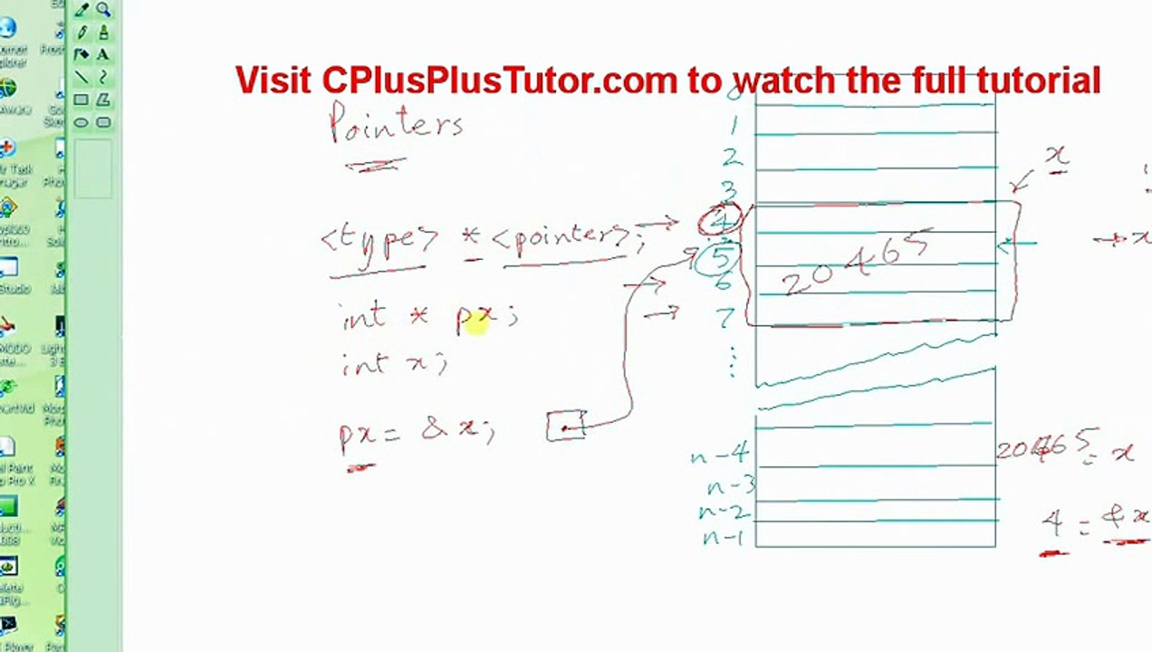 C Programming Tutorial # 33 - Concept of Pointers - Part 2 [HD]x
