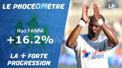 Le Phocéomètre : Fanni vous a fait changer d'avis !