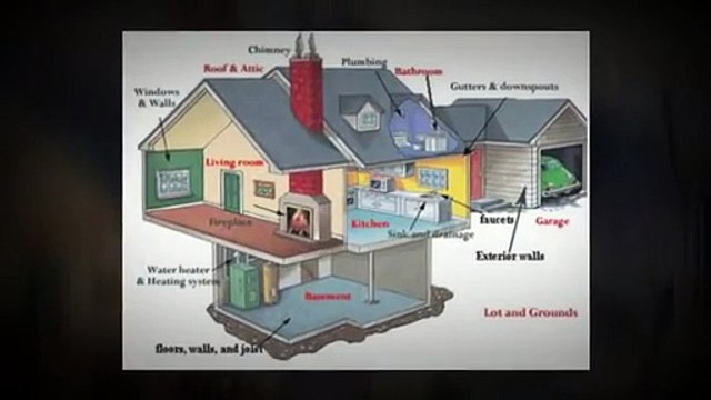 Home Inspection by The Best Home Inspectors Louisville