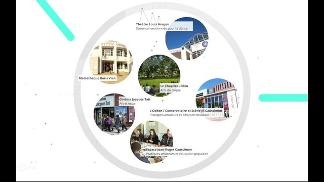 Rencontre Médiation & numérique 2014 : MJC Jean-Roger Caussimon & Cinéma Jacques Tati