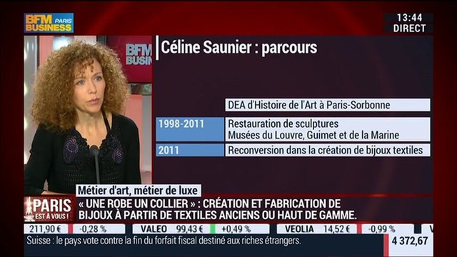 Métiers d'art, Métiers de luxe: créatrice de bijoux textile, Céline Saunier – 01/12