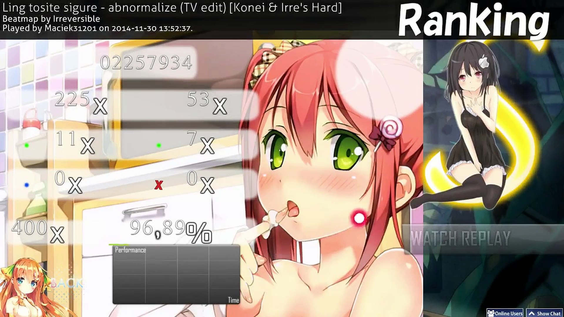 Osu Ling Tosite Sigure Abnormalize Tv Edit S Video Dailymotion