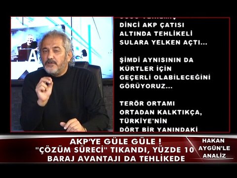 HAKAN AYGÜN'LE ANALİZ 1 ARALIK 2014