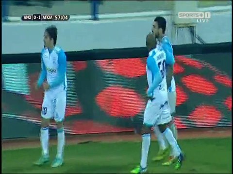 Ανόρθωση - Απόλλων (Γκόλ Σαγκόι 57΄)