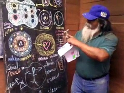 TTTTT2 ¿QUIEN LE DIJO A LOS HUMANOS QUE EXISTE PARA DIOS?