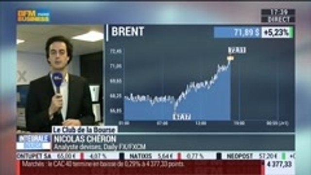 Le Club de la Bourse: Pierre-Alexis Dumont, Christian Parisot et Nicolas Chéron - 01/12