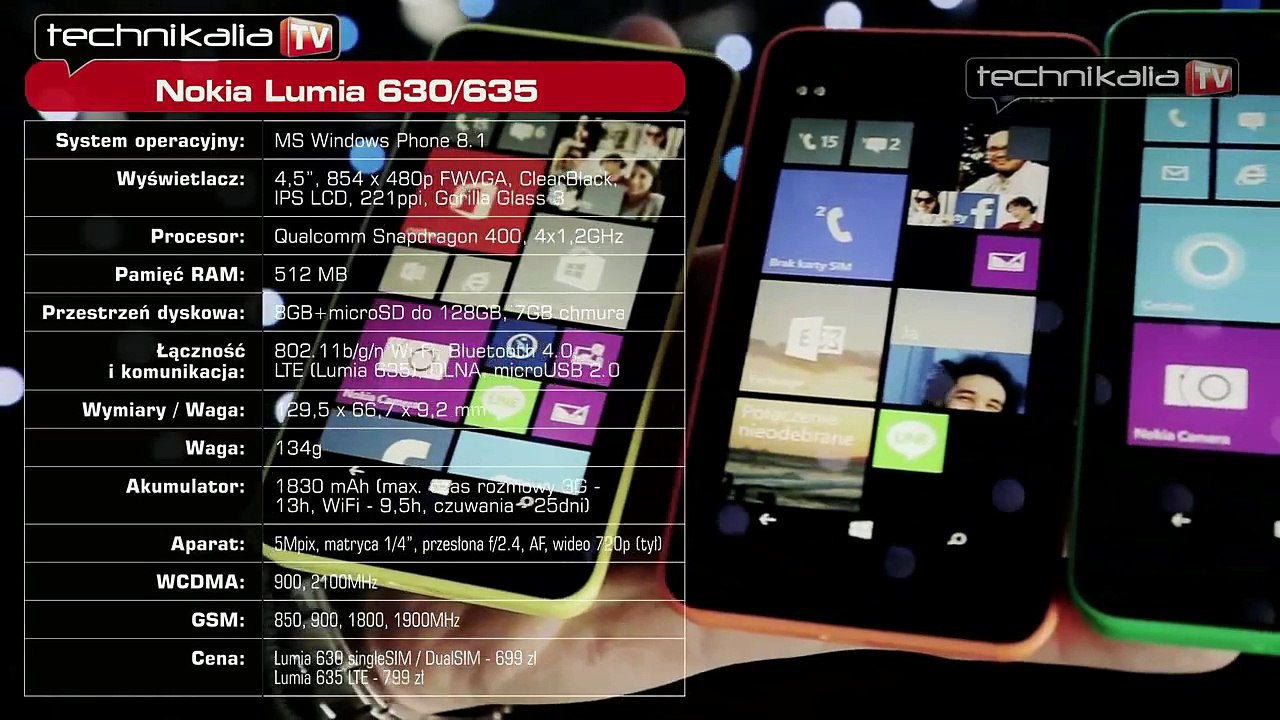 Nokia Lumia 630 - Nokia Lumia 635 - hands on, test, pierwsze wrażenia, wstępny test
