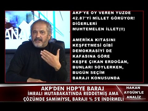 HAKAN AYGÜN'LE ANALİZ 2 ARALIK 2014