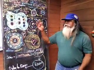 TTTTT7 ¿DE DONDE PARTE LA MISERICORDIA?