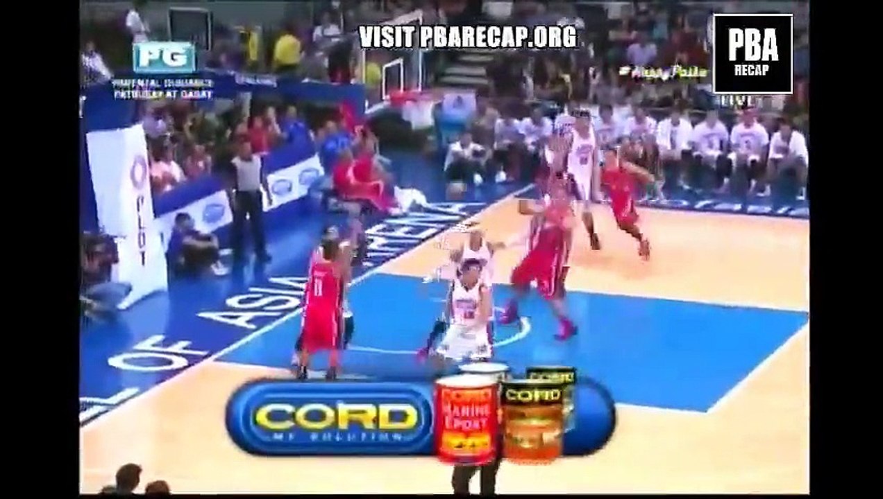 alaska vs ginebra dec 2 game highlights