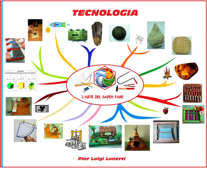 LABORATORIO di TECNOLOGIA
